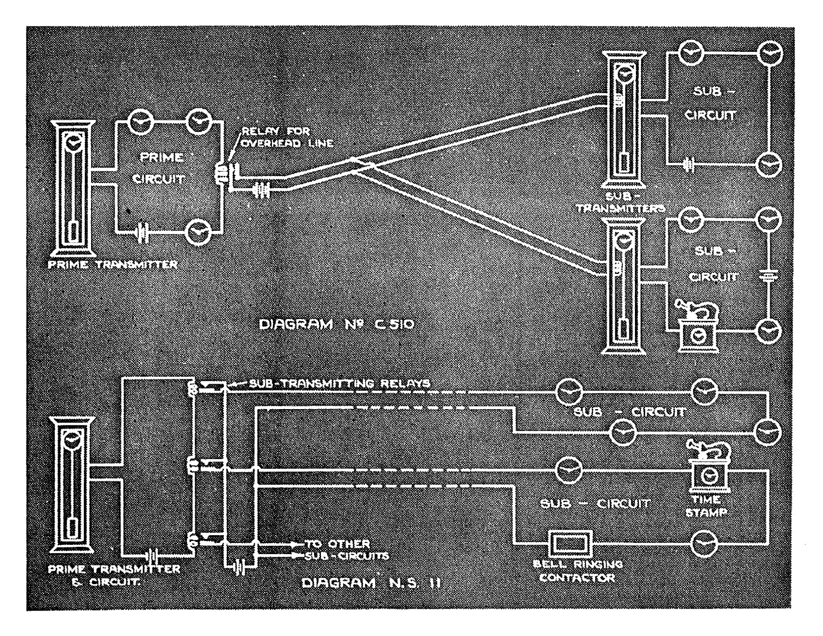 Gents' of Leicester Sub Control Relay Transmitters Diagram C510 and NS 11